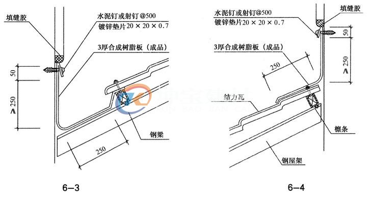 合成樹脂瓦山墻封檐泛水處理示意圖